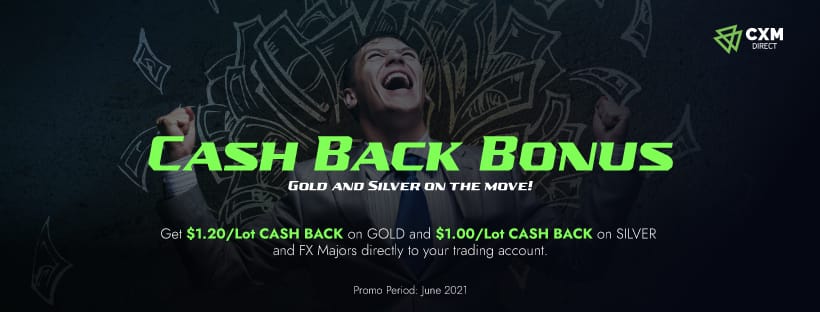 A CXM Direct lança um bônus de cashback.