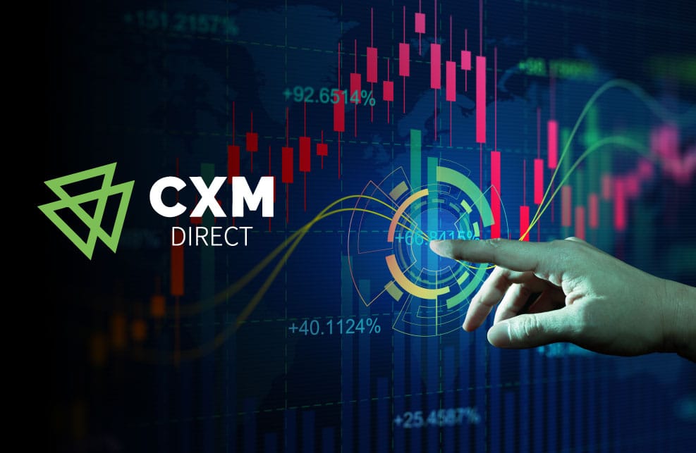 تحليل سوق العملات المشفرة على منصة CXM Direct