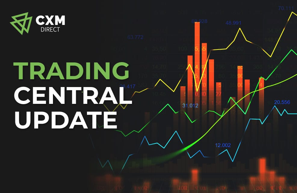 CXM Direct көптілді Trading Central қосты