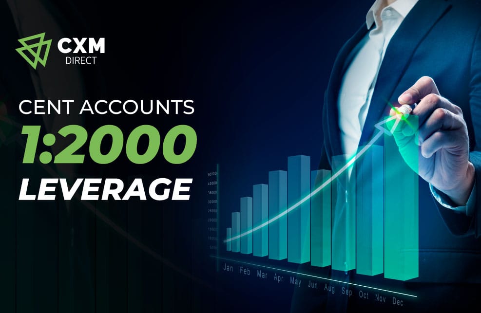 CXM Direct Cent шоттар желісін кеңейтті