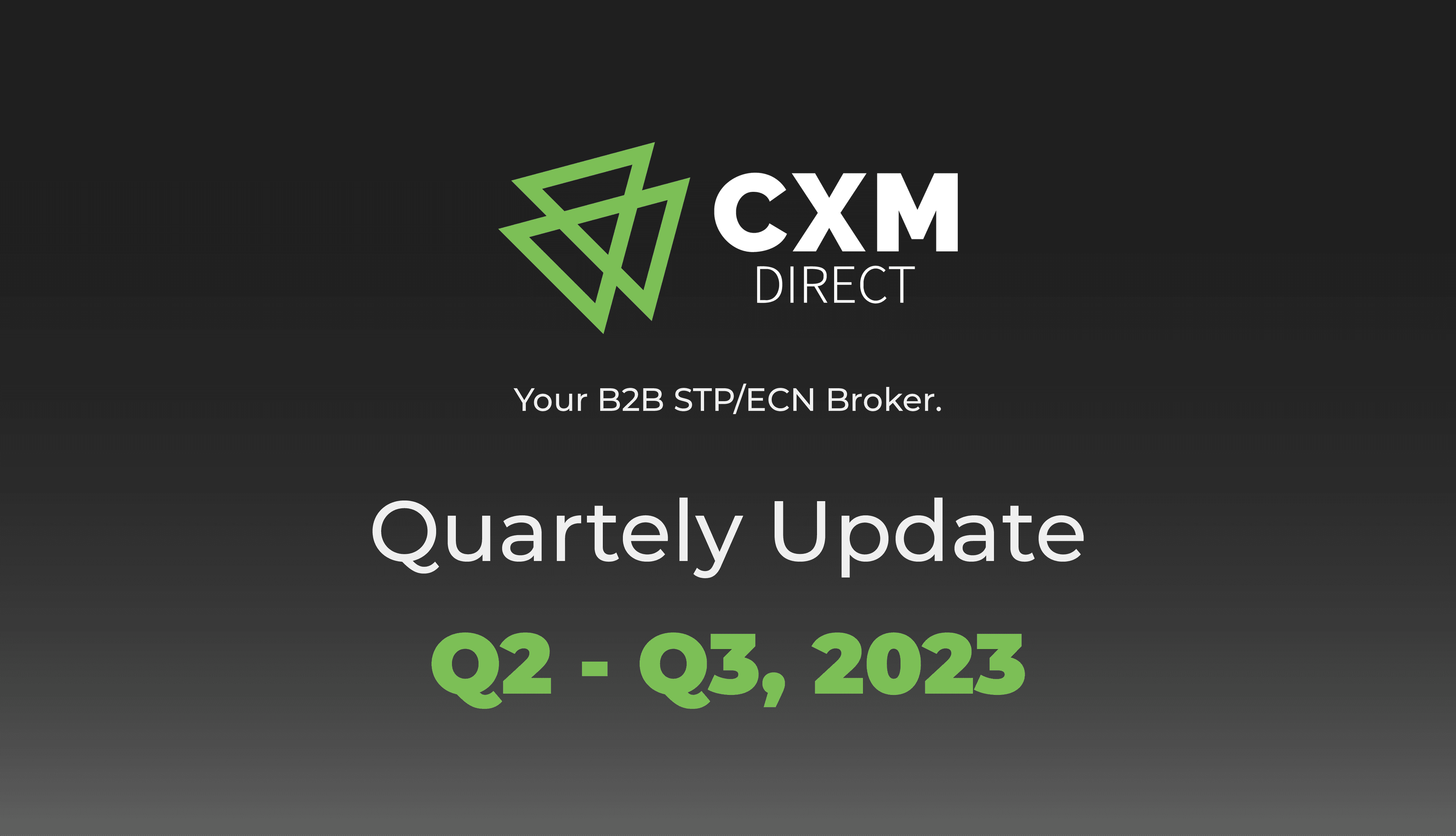 أعلنت شركة CXM Direct عن نمو قياسي في حجم التداول
