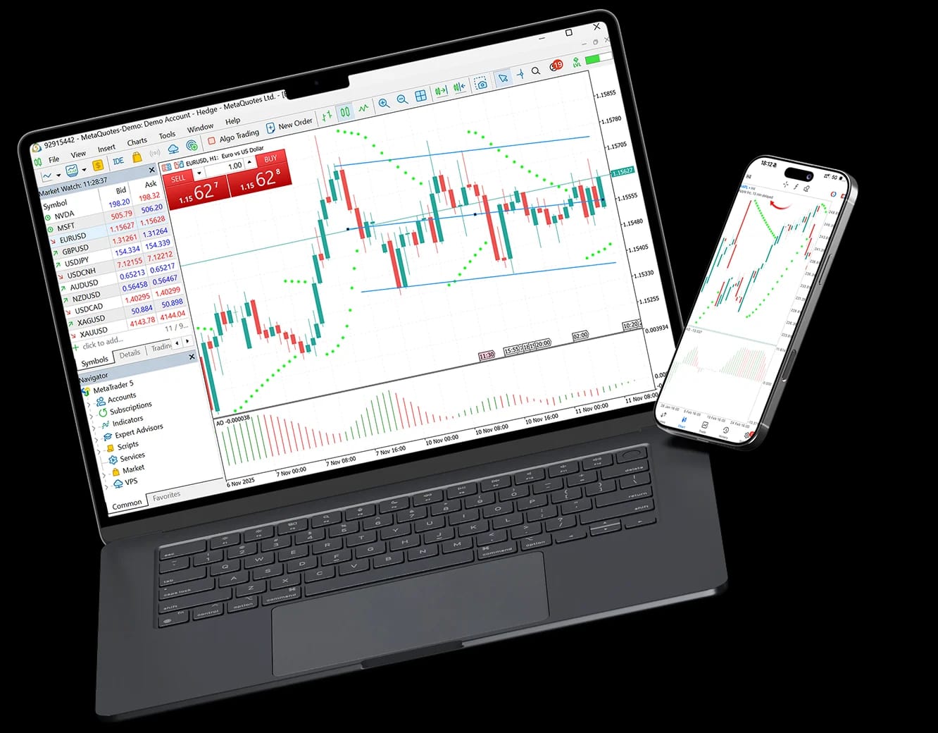 ノートパソコンとモバイルで動作するCXM Traderプラットフォーム