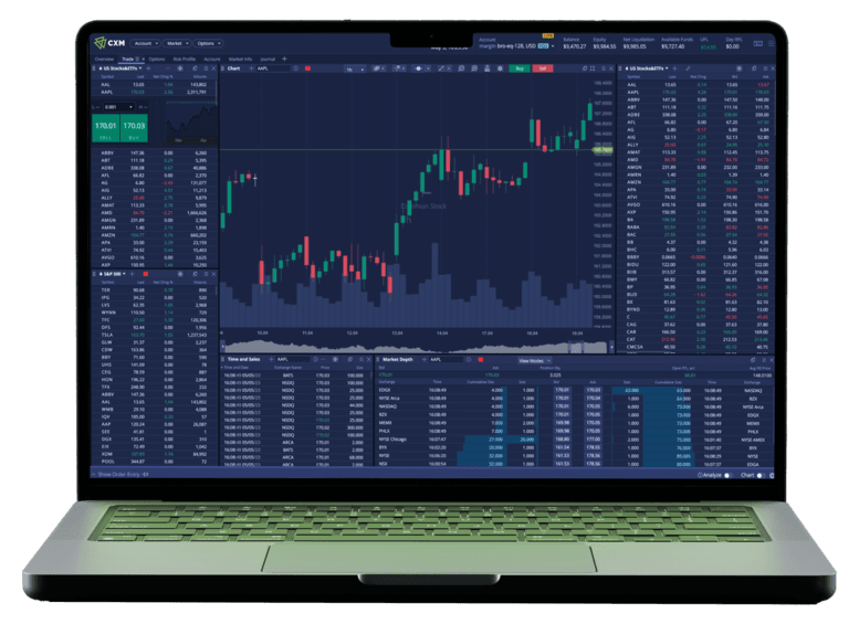 Application CXM Trader et graphiques TradingView sur mobile et ordinateur portable