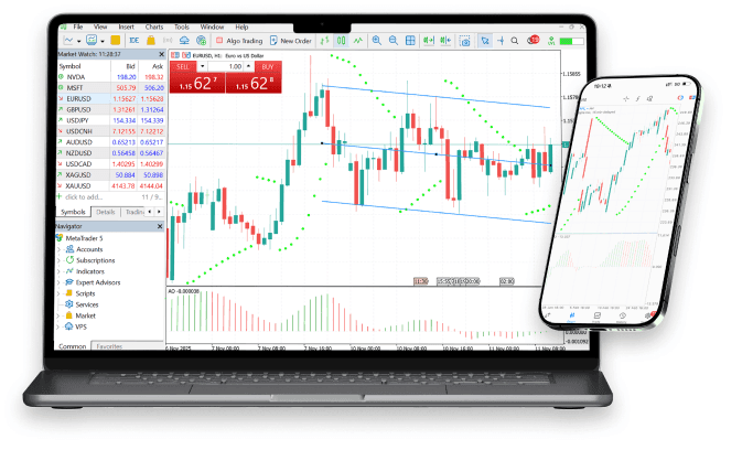 Plateforme CXM MT4 sur ordinateur et mobile