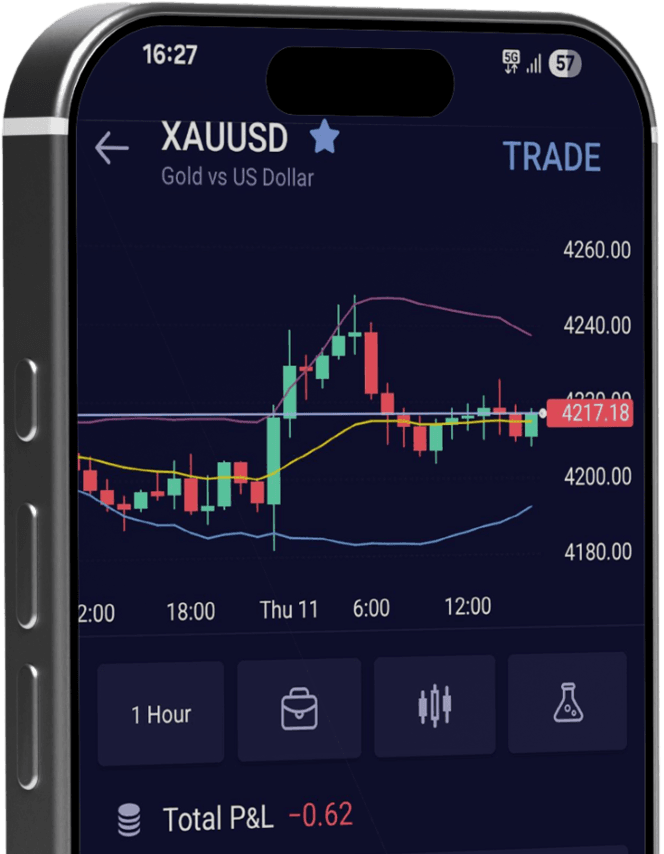 CXM trading app on mobile phone showing a XAUUSD gold candlestick chart