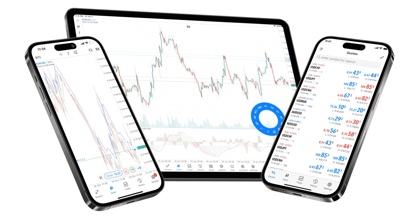 Plateforme CXM MetaTrader 4 sur mobile