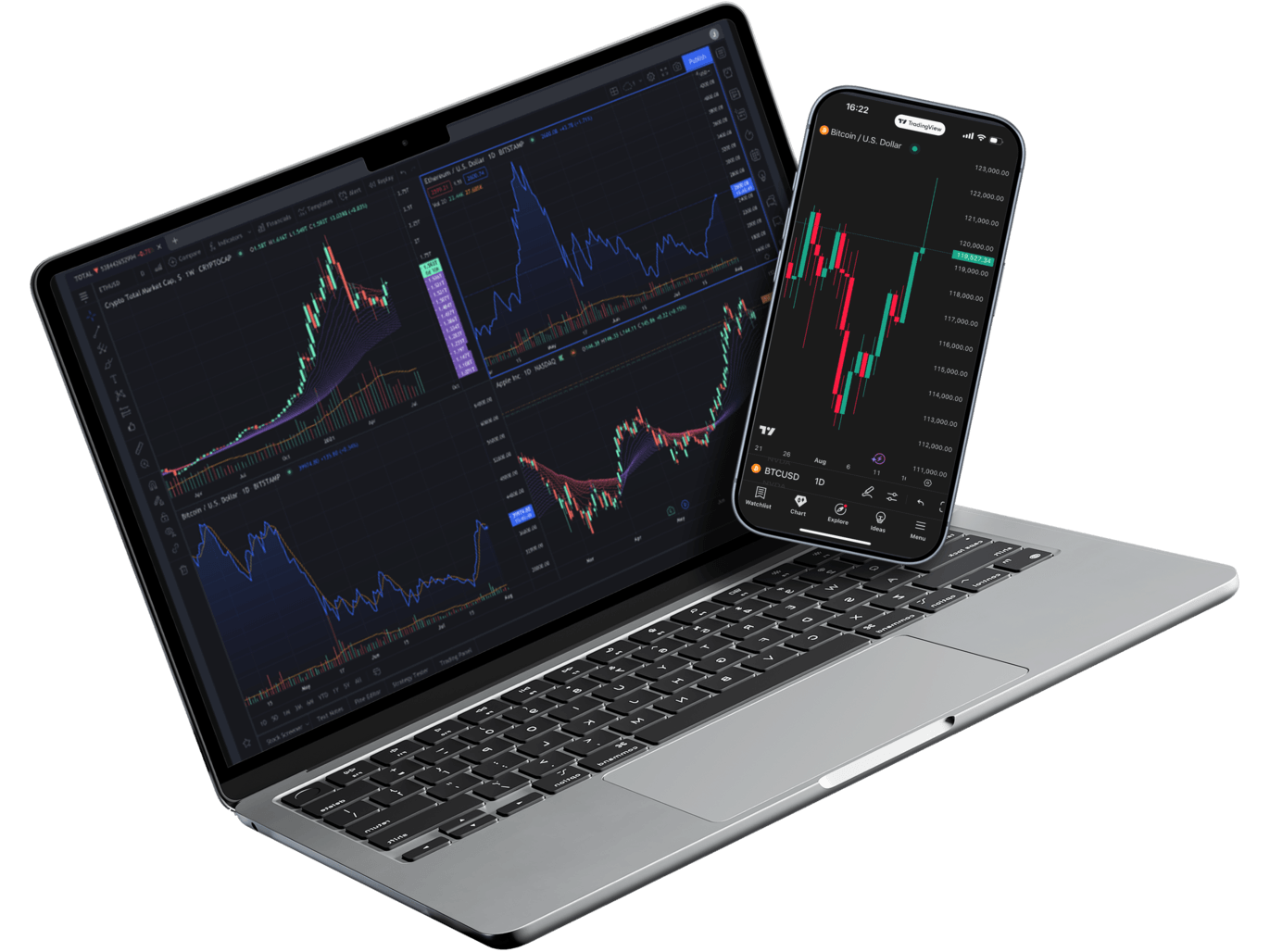 Plateforme TradingView sur ordinateur portable et mobile avec le logo TradingView