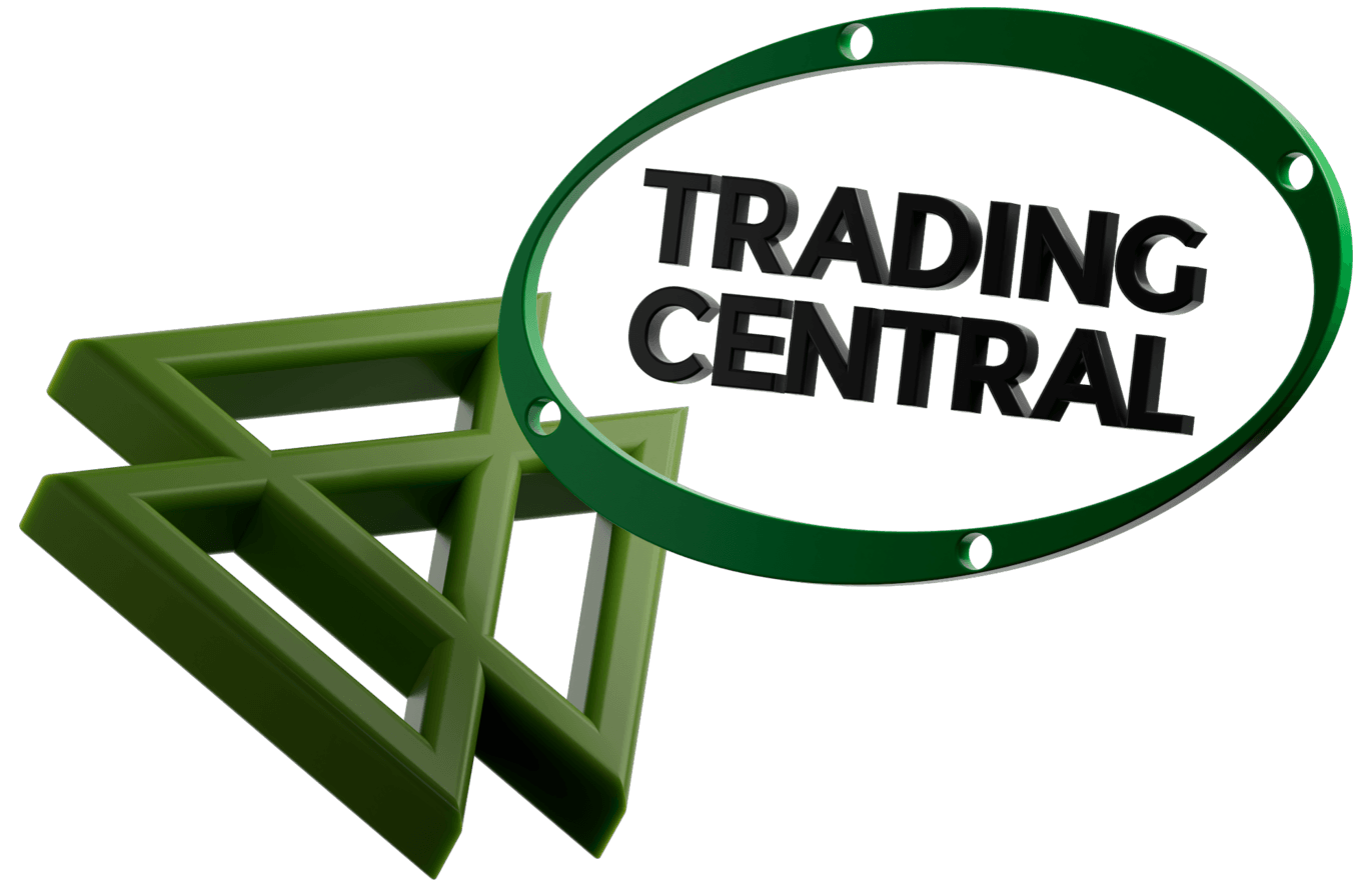 شعار Trading Central فوق رسم بياني للسوق