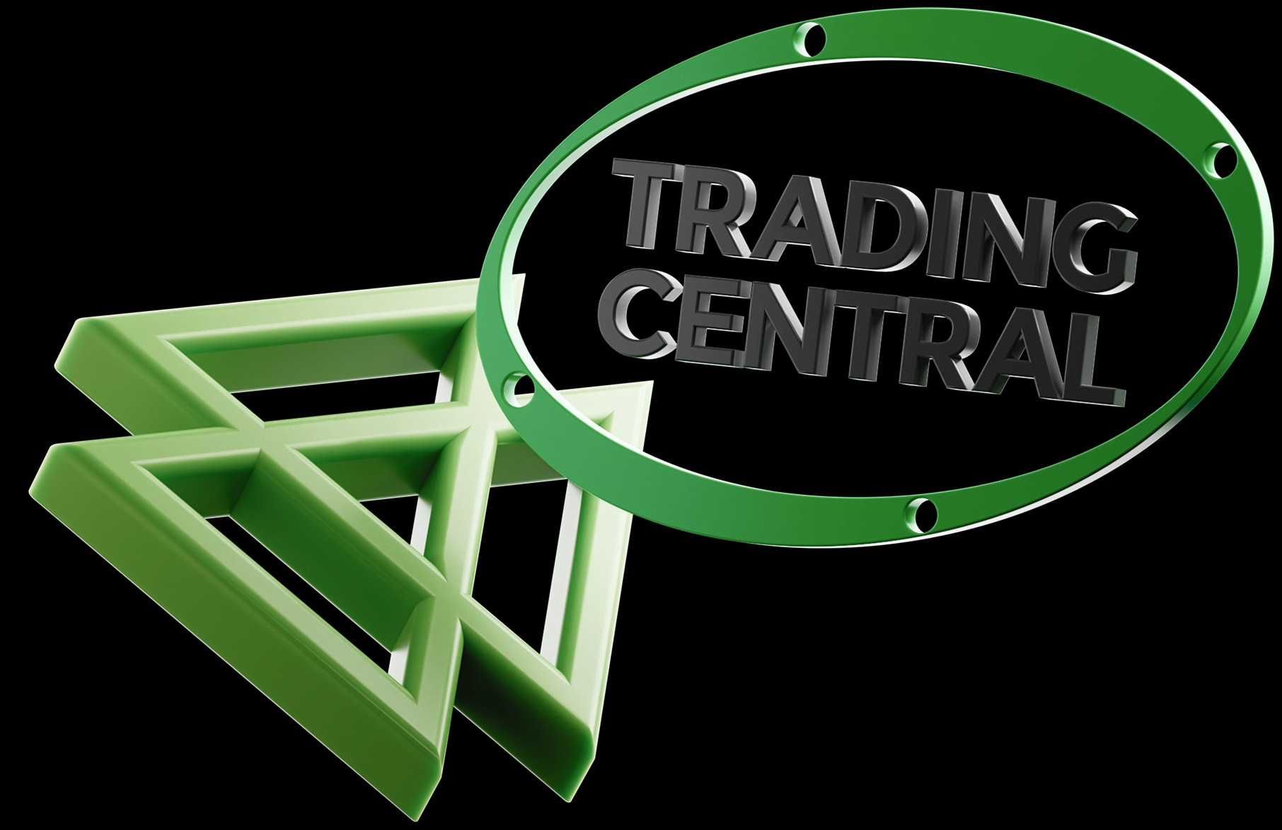 Logo Trading Central sur un graphique de marché