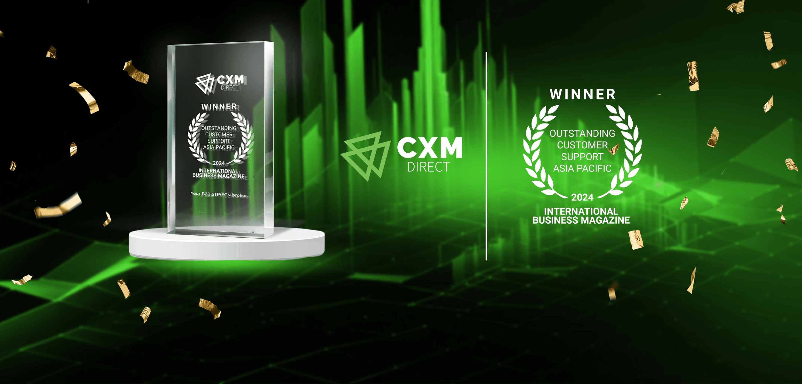 CXM تفوز بجائزة دعم العملاء في APAC لعام 2024
